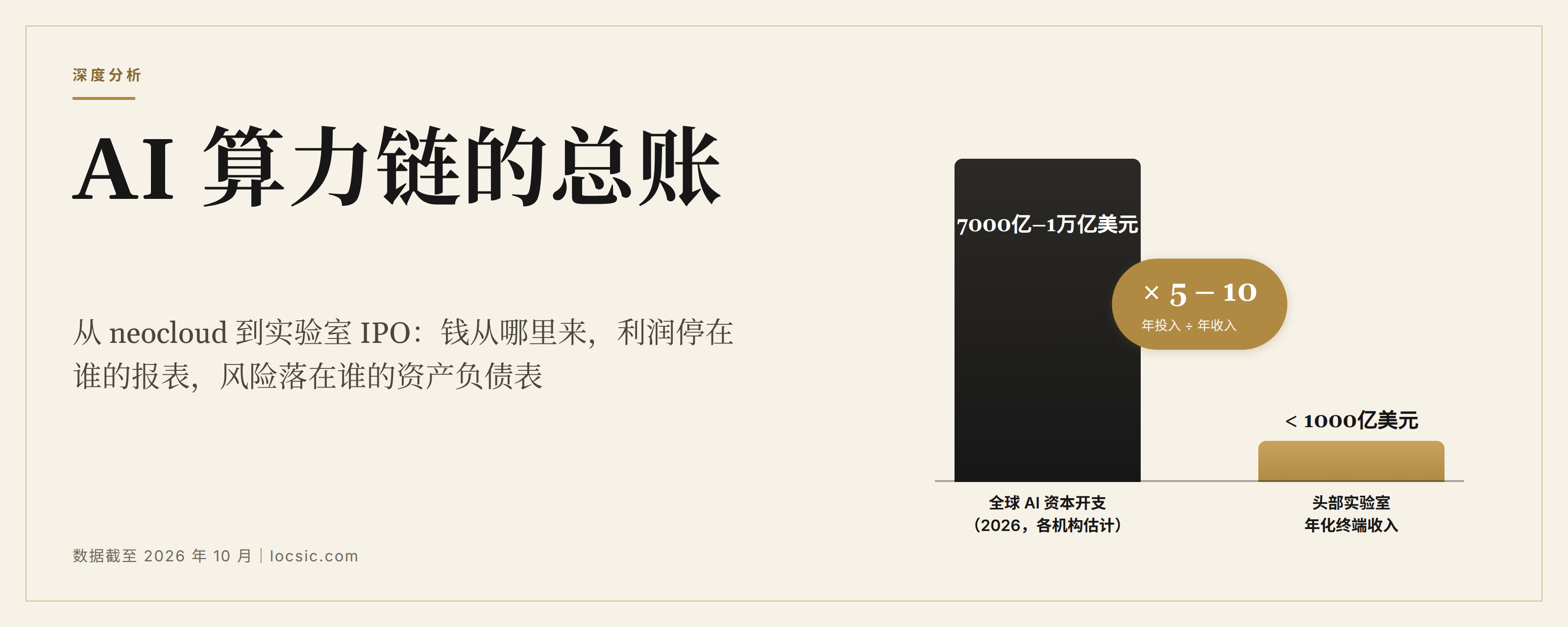 AI 算力链的总账:从 neocloud 到实验室 IPO
