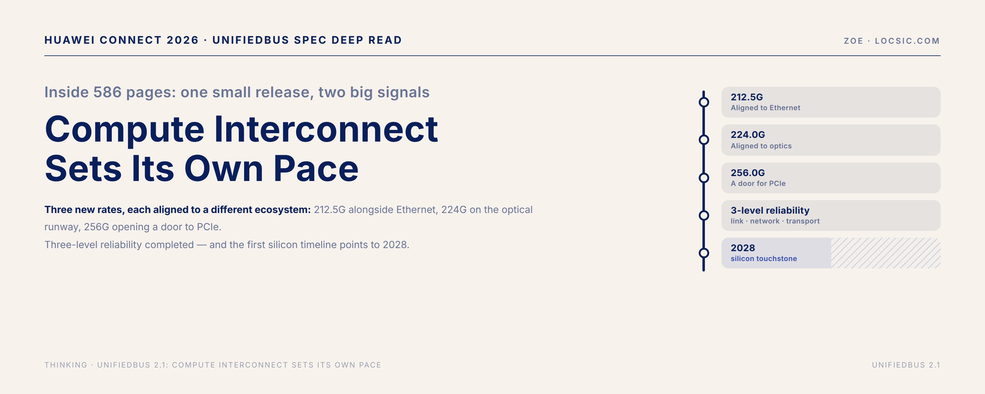 UnifiedBus 2.1: Compute Interconnect Sets Its Own Pace