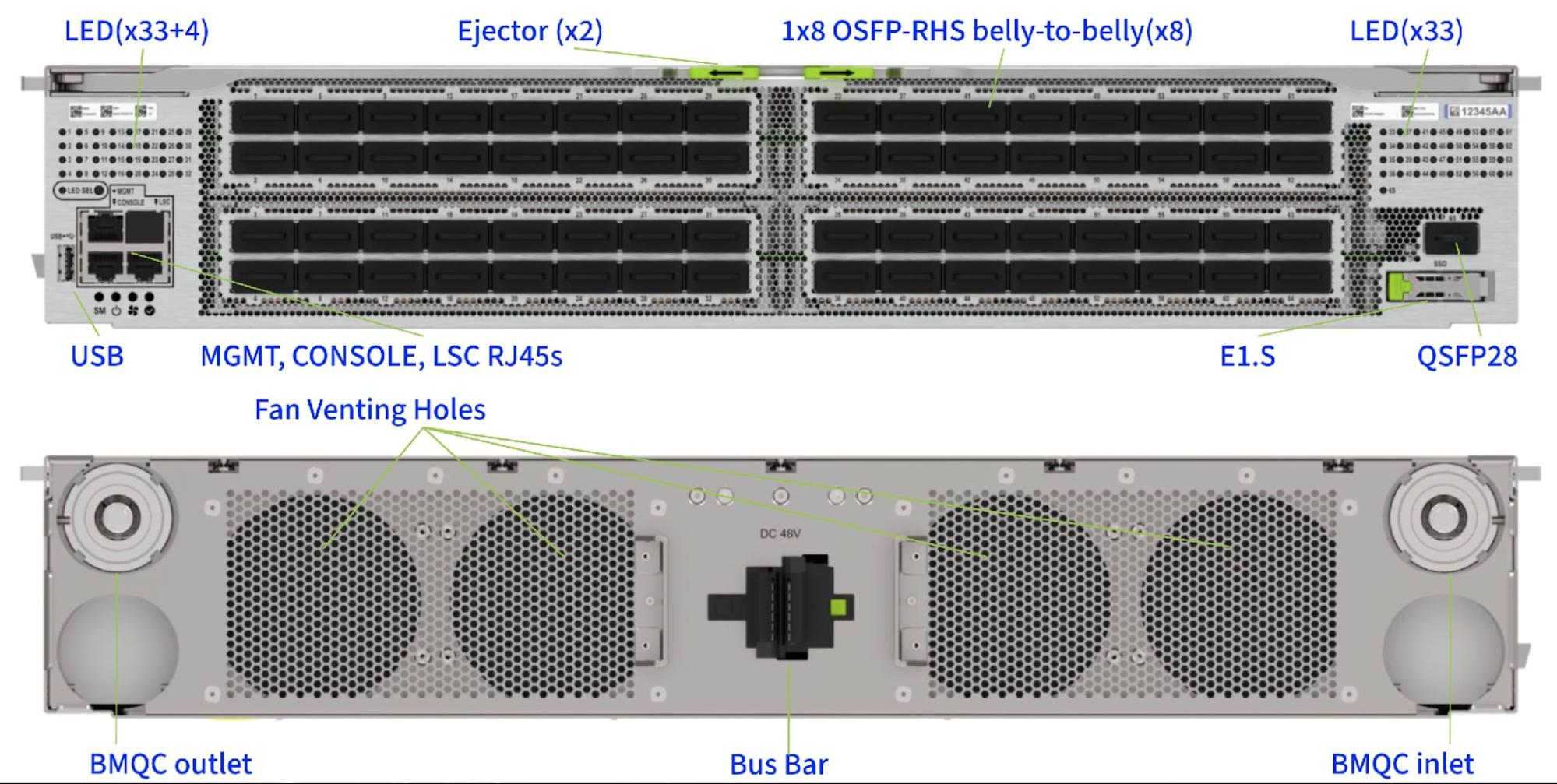 Figure 2 IceCube switch blade design