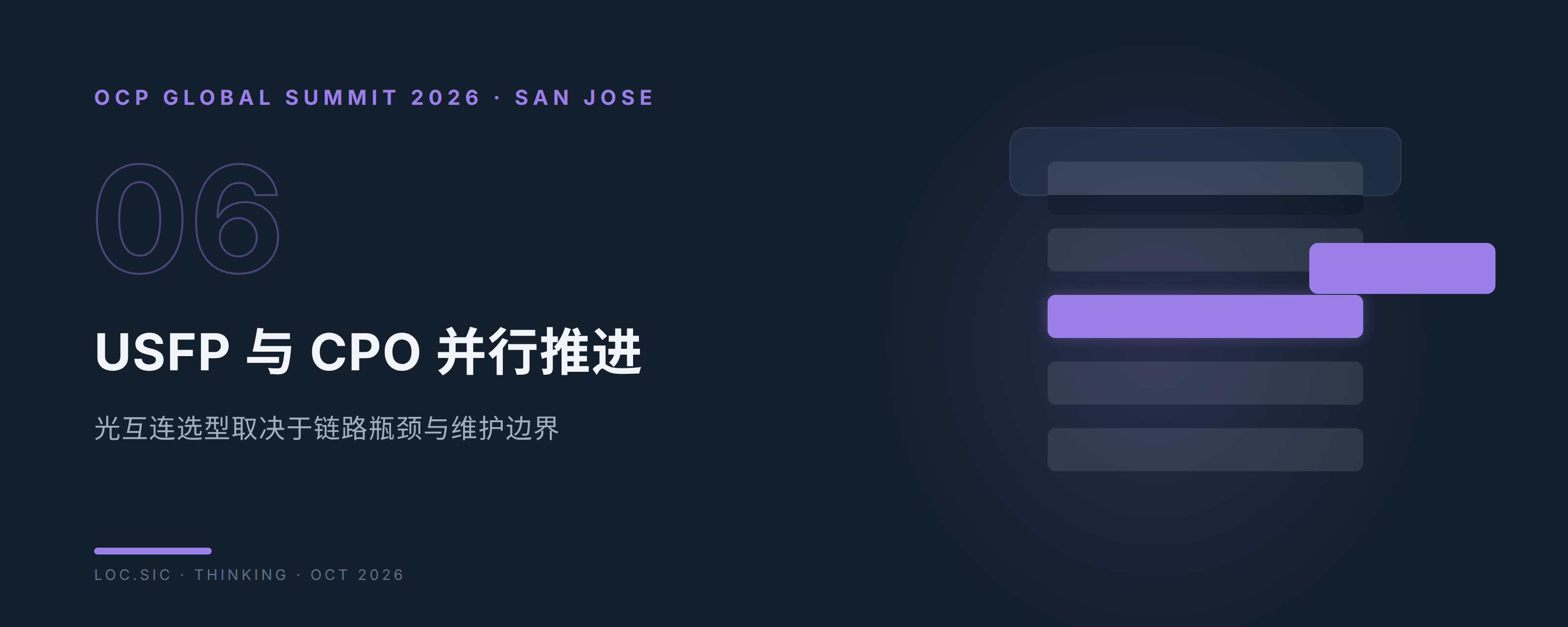 OCP 2026 USFP 与 CPO 并行推进：光互连选型取决于链路瓶颈与维护边界：主站封面