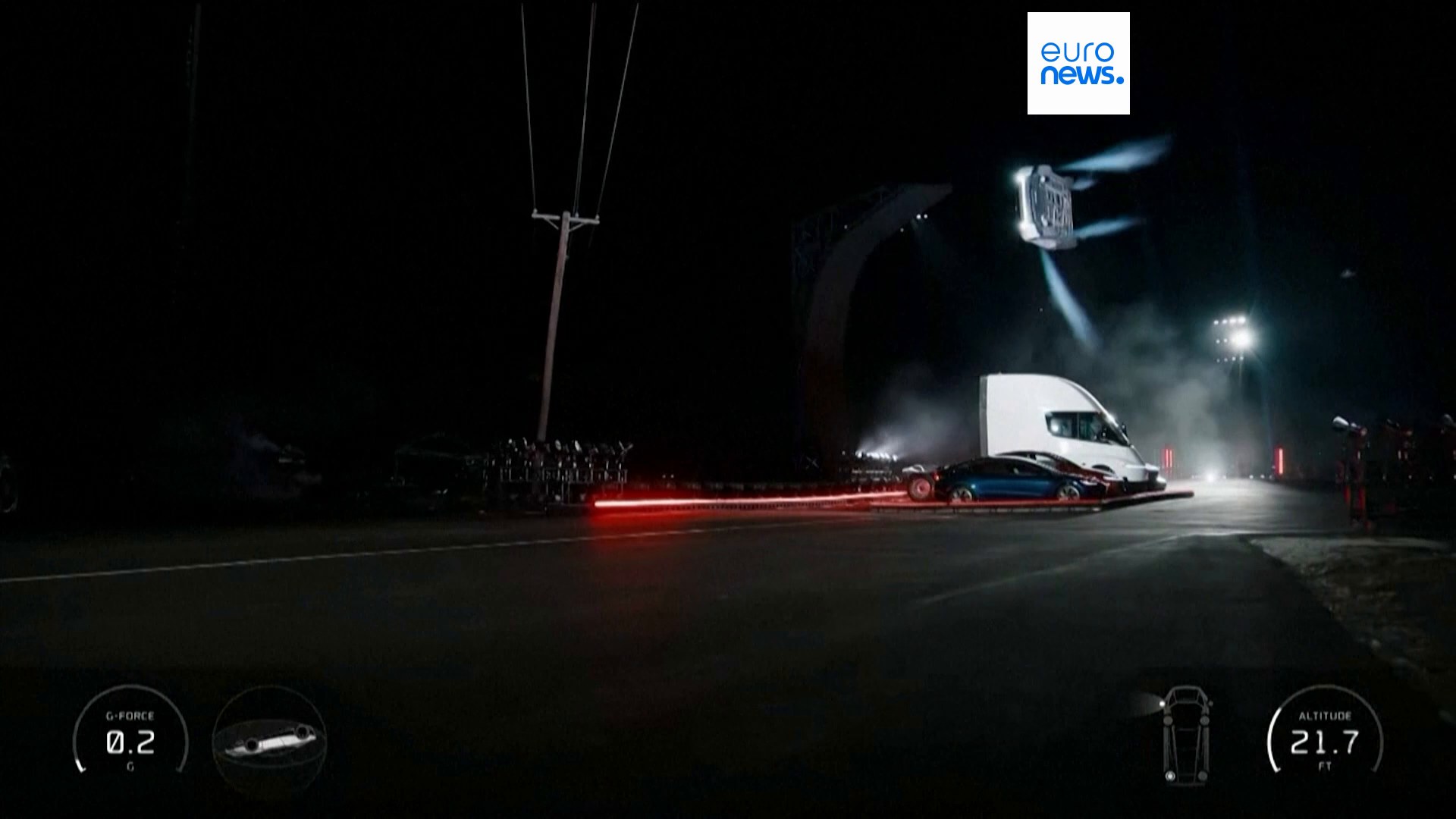 Demonstration image B  Clearing obstacles