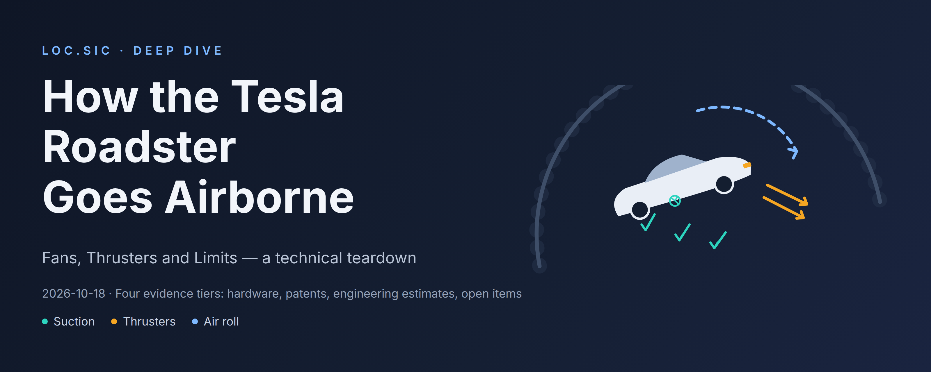 Site cover: How the Tesla Roadster Goes Airborne: Fans, Thrusters and Limits