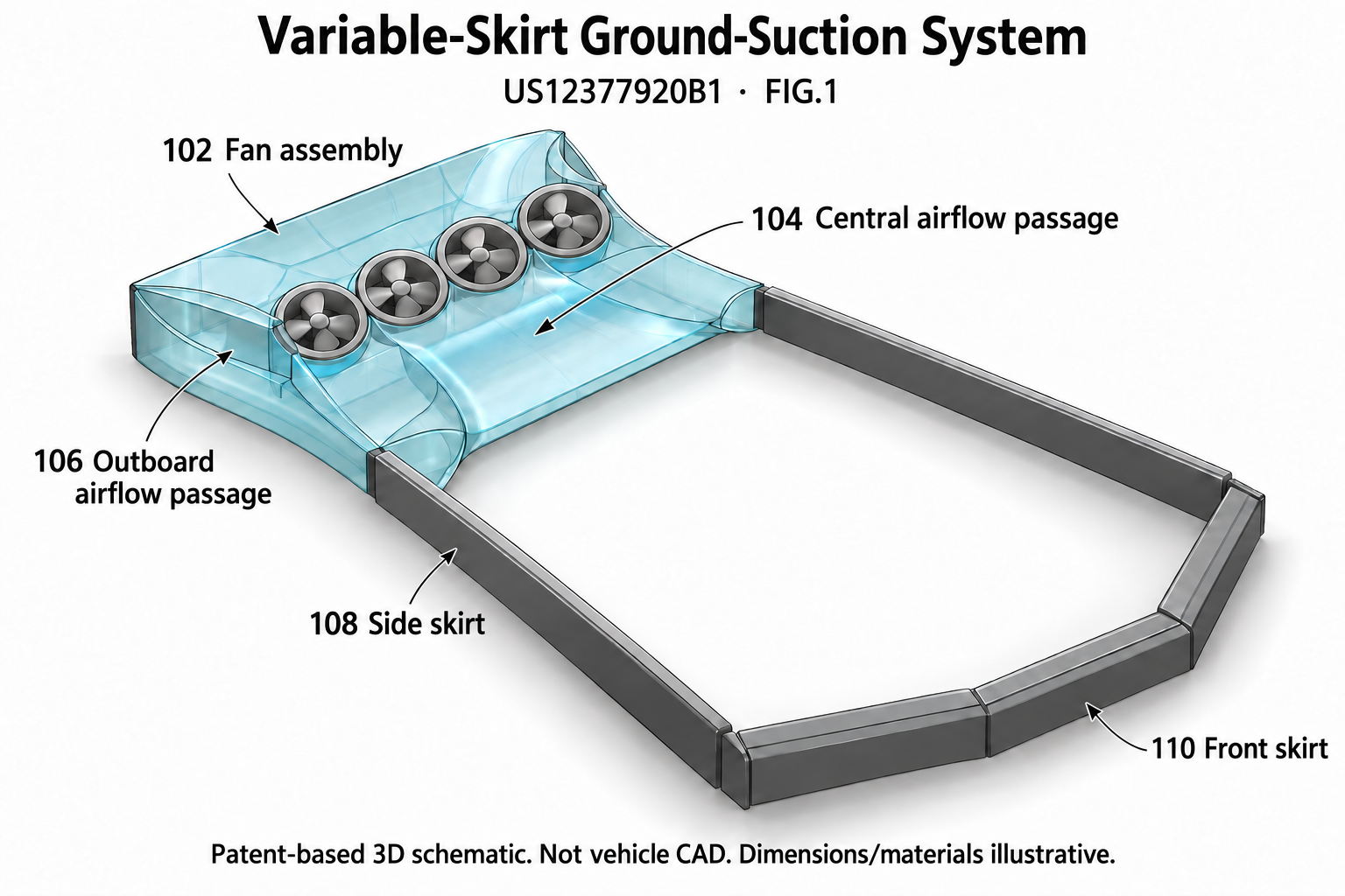 Figure 11  3D schematic of the variable-skirt system