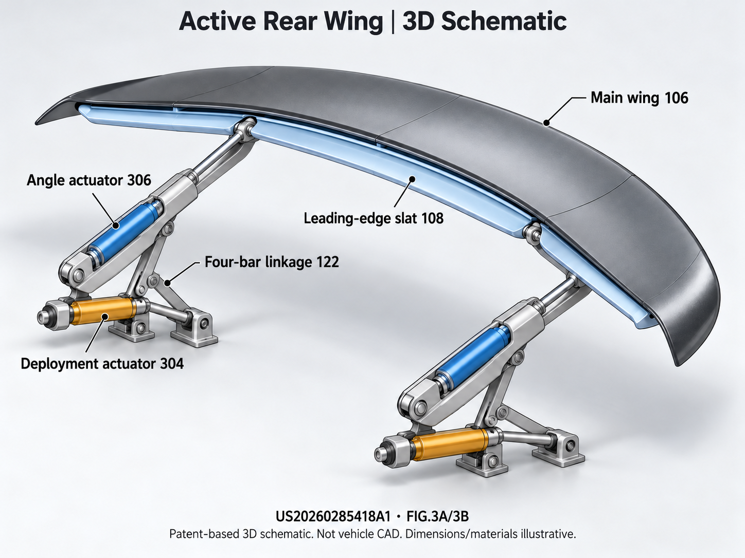 Figure 14  3D schematic of the active rear wing