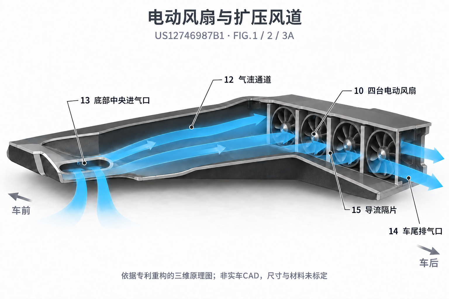 图 9  车底抽吸风道三维示意